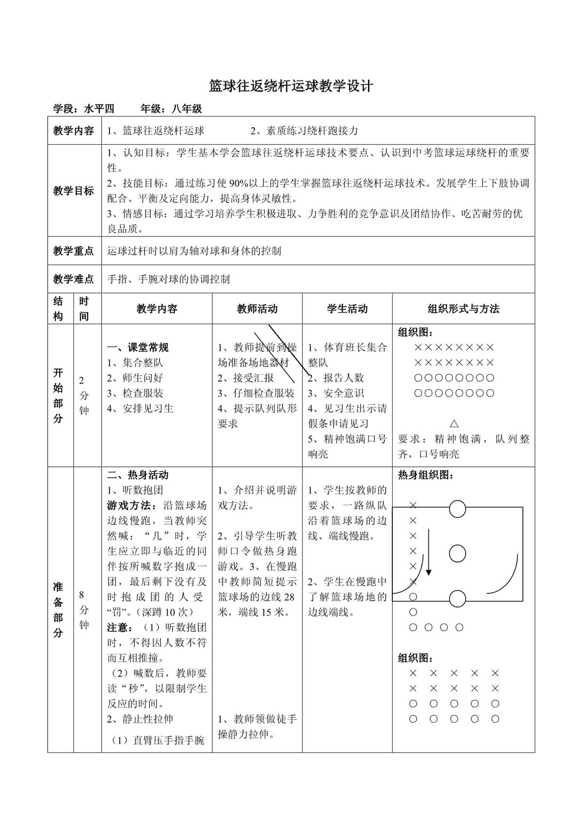 篮球绕杆运球训练教案设计意图怎么写